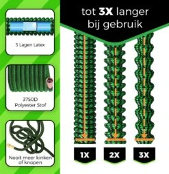MD-Goods ® Super Sterk Uitrekbare Tuinslang Tot 30 Meter + GRATIS Tas En Koppelstuk - Tuinsproeier - Tuin Besproeien - Waterslang - Sproeikop - Groen - Flexibel Elastisch -Gardena Winkel 1164x1200