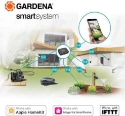 GARDENA - Smart Water Control Set Besproeiingscomputer - 1min Tot 10u - 6 Besproeiingen Per Dag 21 GARDENA - Smart Water Control Set Besproeiingscomputer - 1min Tot 10u - 6 Besproeiingen Per Dag -Gardena Winkel 1200x1113 2