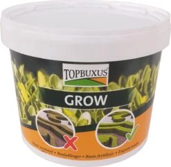 TOPBUXUS GROW 5kg Voor 100m2 Buxus, Geen Gele Blaadjes -Gardena Winkel 1200x1172