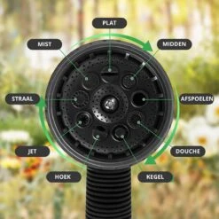 Buxibo - Wandslangenbox 20 Meter + 2 Meter - Tuinslang Met Haspel - 9 Sproei Standen - Slangenhouder 180° Draaibaar - Tuinslanghaspel Zwart+ Gratis Sproeier - Zwart -Gardena Winkel 1200x1200 394