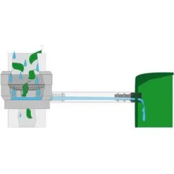 Regenton Vulautomaat 60 - 100 Mm + Afsluiter En Bladvanger -Gardena Winkel 1200x1200 489