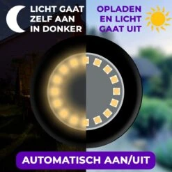 Shutterlight® 16 LED Solar Grondspot - Tuinverlichting - Zonlichtsensor - Zonne-energie - Matte Zwart - Warm Wit Licht - 4 Stuks - Buiten -Gardena Winkel 1200x1200 678