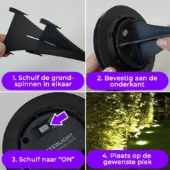 Shutterlight® 16 LED Solar Grondspot - Tuinverlichting - Zonlichtsensor - Zonne-energie - Matte Zwart - Warm Wit Licht - 4 Stuks - Buiten -Gardena Winkel 1200x1200 681