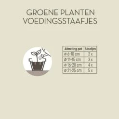 Pokon Groene Planten Voedingsstaafjes - 24st - Plantenvoeding - Meststofstaafjes 7 Pokon Groene Planten Voedingsstaafjes - 24st - Plantenvoeding - Meststofstaafjes -Gardena Winkel 1200x1200 692