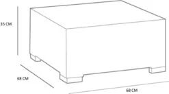 Allibert California Loungeset - 5 Personen - Cappuccino 24 Allibert California Loungeset - 5 Personen - Cappuccino -Gardena Winkel 1200x668