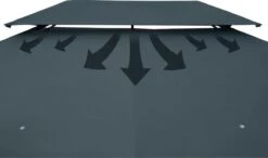 Casaria Paviljoen Topas 3x4m - UV-bescherming 50+ - Antraciet -Gardena Winkel 1200x711