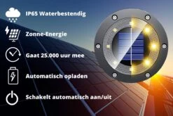 Q-Mate 4 X LED Solar Grondspot Zwart - Solar Tuinverlichting - Buitenlamp - Tuinverlichting Op Zonne-Energie -Gardena Winkel 1200x800 160