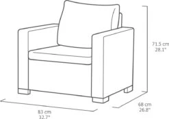 Allibert California Loungeset - 5 Personen - Cappuccino 30 Allibert California Loungeset - 5 Personen - Cappuccino -Gardena Winkel 1200x847 1