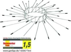 Gardigo Kattenafweergordel -Gardena Winkel 1200x879 1