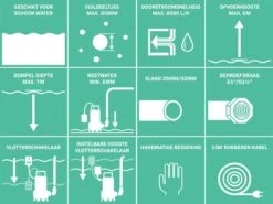 VONROC Dompelpomp/Waterpomp 300W - 6500l/h - Voor Schoon En Licht Vervuild Water - Met Vlotter -Gardena Winkel 1200x897 1