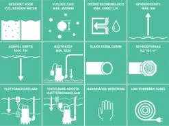 VONROC Dompelpomp RVS - Vuilwaterpomp - Waterpomp - 1100W - 20000 L/h - Voor Vuil- En Schoonwater - Met Vlotter -Gardena Winkel 1200x898 2