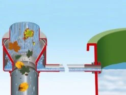 Garantia - Vulautomaat - Regenton - Eco De Luxe - 80 M² - Bladvanger - Grijs 7 Garantia - Vulautomaat - Regenton - Eco De Luxe - 80 M² - Bladvanger - Grijs -Gardena Winkel 1200x909 3