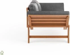 Loungebank Tuin FSC Antraciet – Makkelijk Verstelbaar Lounge Bank Balkon – Tuinbank Lounge Hardhout FSC – Perfecthomeshop 36 Loungebank Tuin FSC Antraciet – Makkelijk Verstelbaar Lounge Bank Balkon – Tuinbank Lounge Hardhout FSC – Perfecthomeshop -Gardena Winkel 1200x942